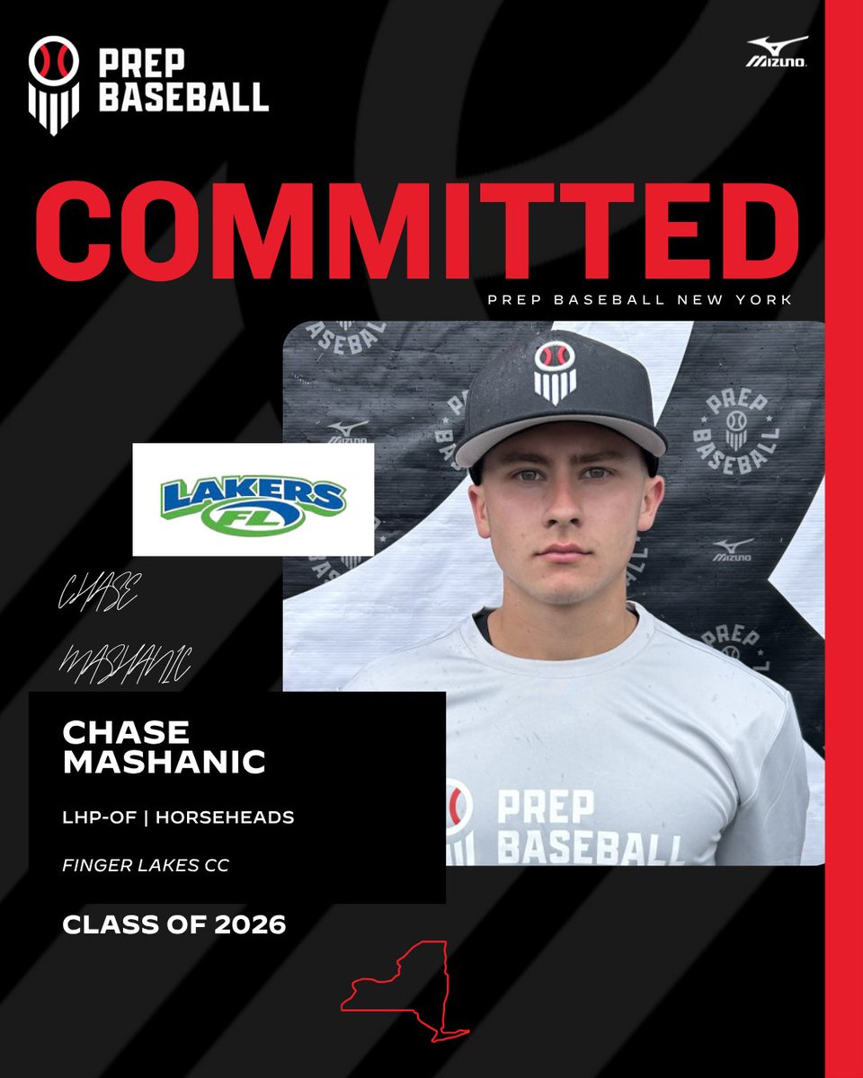 🚨Commitment Watch🚨

2026 LHP/OF Chase Mashanic (Horseheads) has committed to Finger Lakes CC

✅ 2025 Senior Future Games

👤 loom.ly/33Bc1t4

#congrats #committed