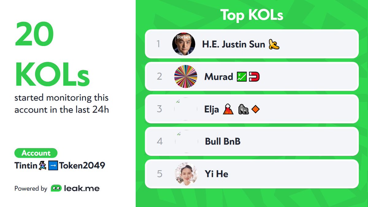 Tintin🏃🏻‍♀️‍➡️Token2049 (@tintinx2021) is now trending on CT, with 20  KOLs following this account in the last 24 hours.