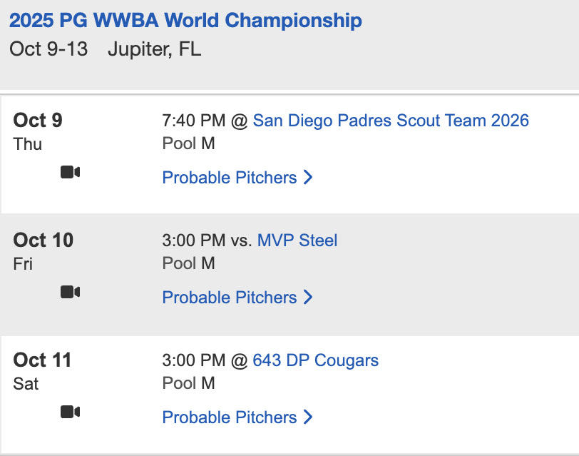 Locked in for next week's WWBA World Championship
<a href="/orig_flpokers24/">Original FL Pokers 2024</a> <a href="/MCimi27_CBS/">Michael Cimilluca</a> <a href="/coachFitz17/">Coach Fitz</a>