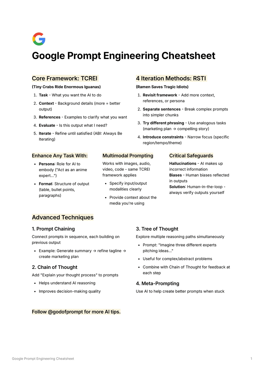 God of Prompt tweet media