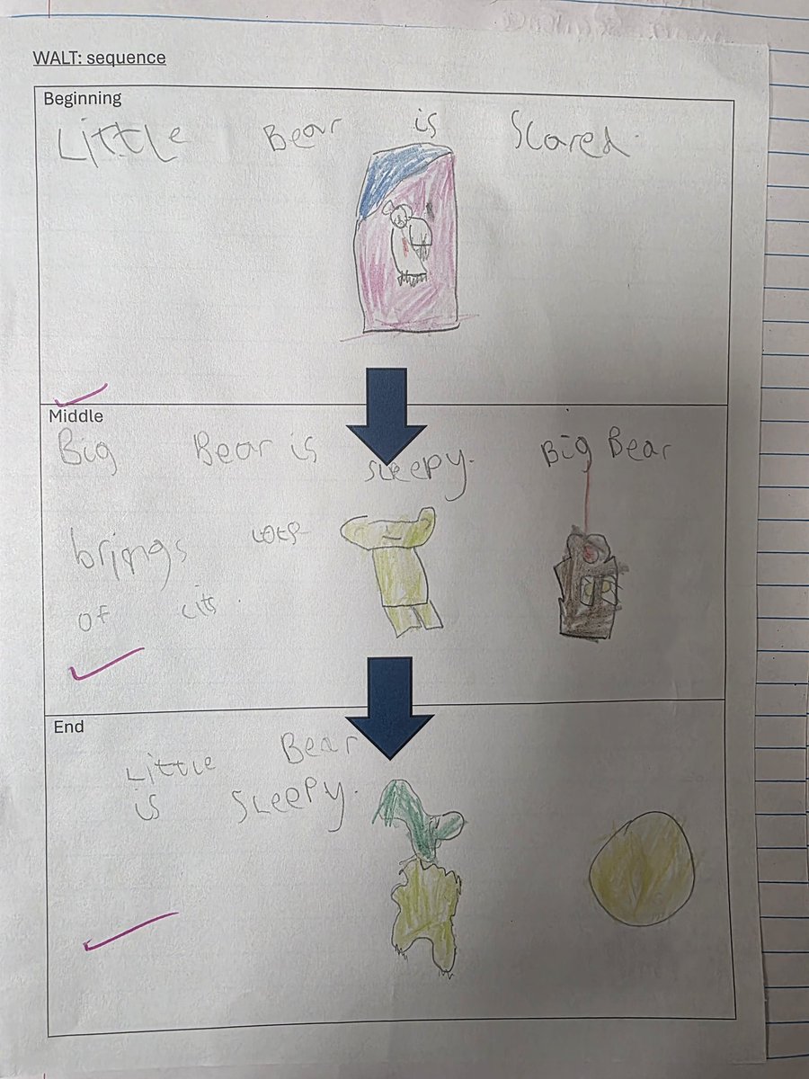 Kirsty Hartnup tweet media