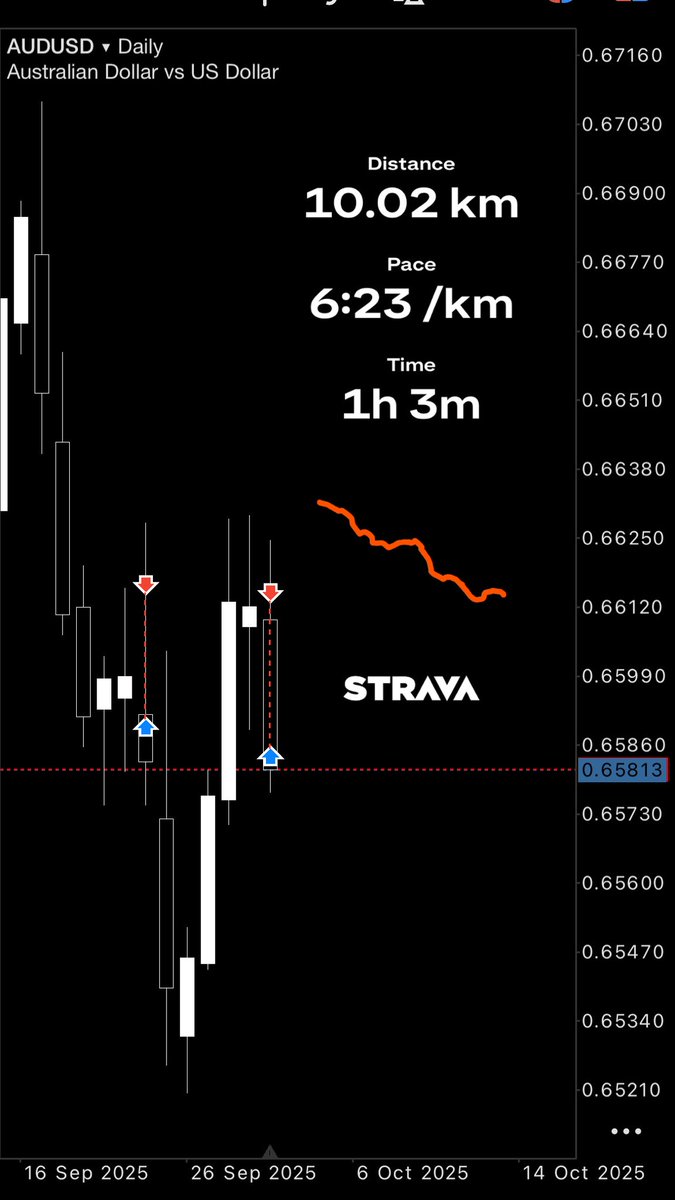 LET
CONSISTENCY
BE
YOUR
SUPERPOWER