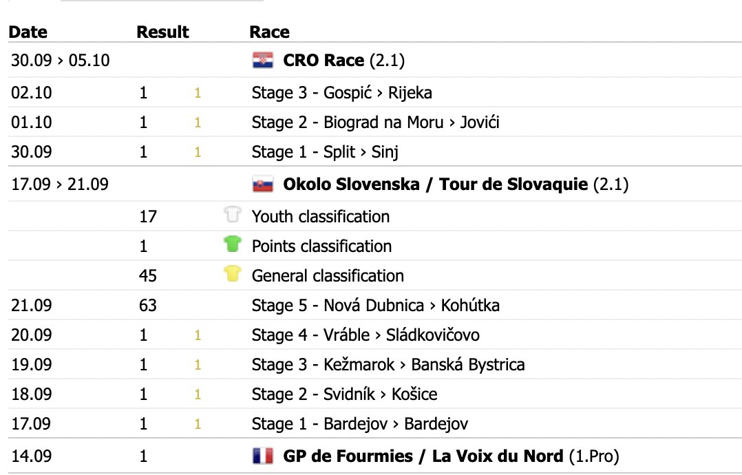 Dans la Musette tweet media