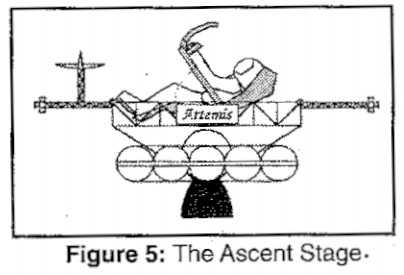 DJSnM's tweet photo. @SciGuySpace The Artemis project from the mid 1990's already designed a perfect lunar landing vehicle that can work within planned NASA budgets. https://t.co/VRskMp4Zb1