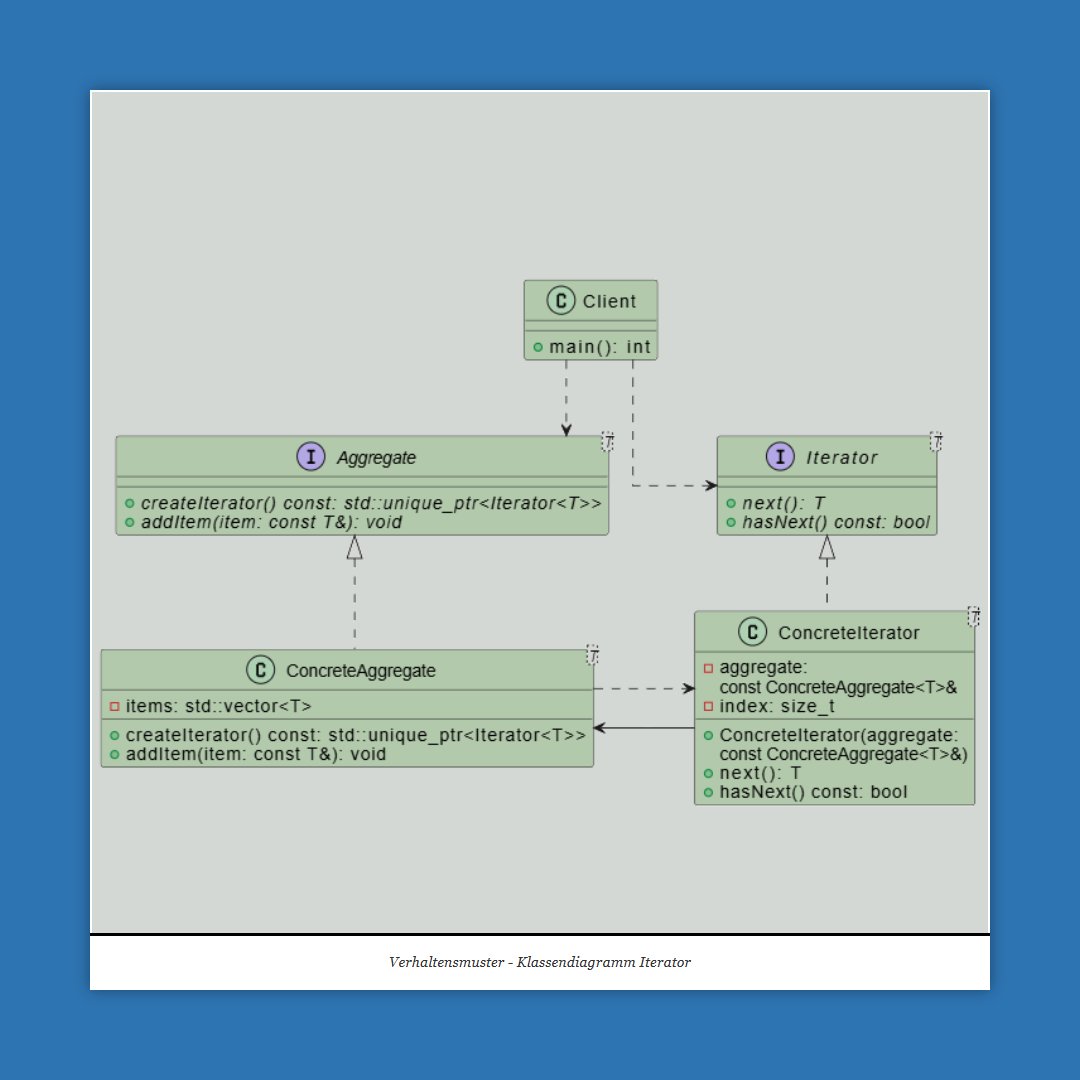 franzsteinkress's tweet image. Tweet 7/11:
🖼️ Verhaltensmuster 4/6:
  • Zuständigkeitskette
  • Befehl
  • Interpreter
  • Iterator
➡️ Für flexible Architekturen.
#DesignPatterns