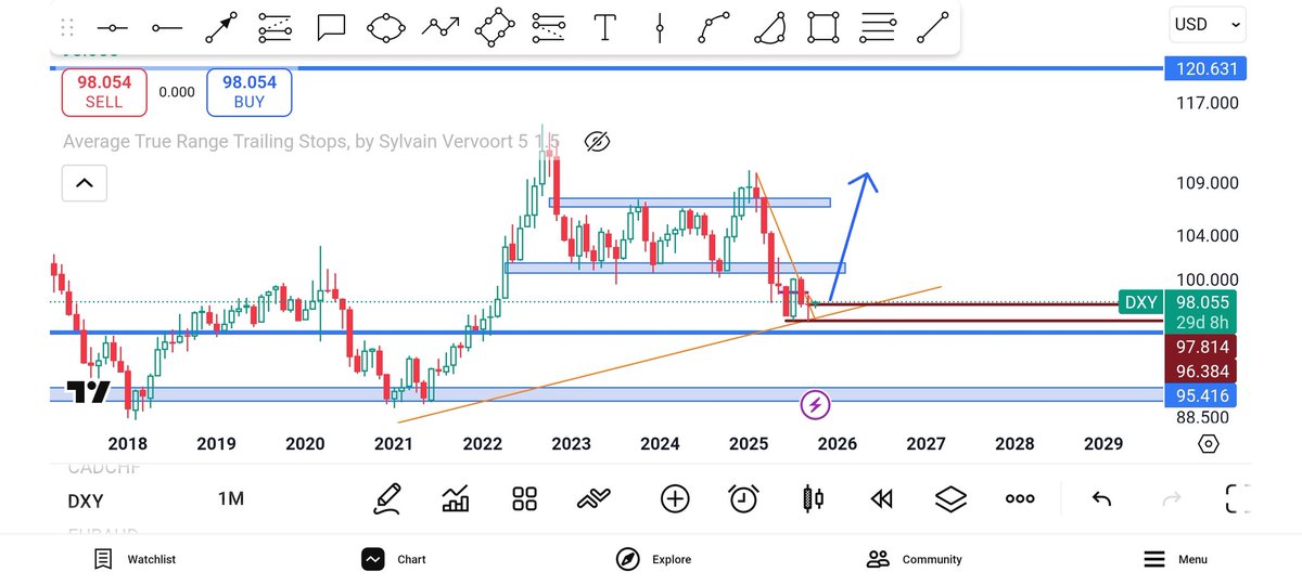 CHICHARITO tweet media