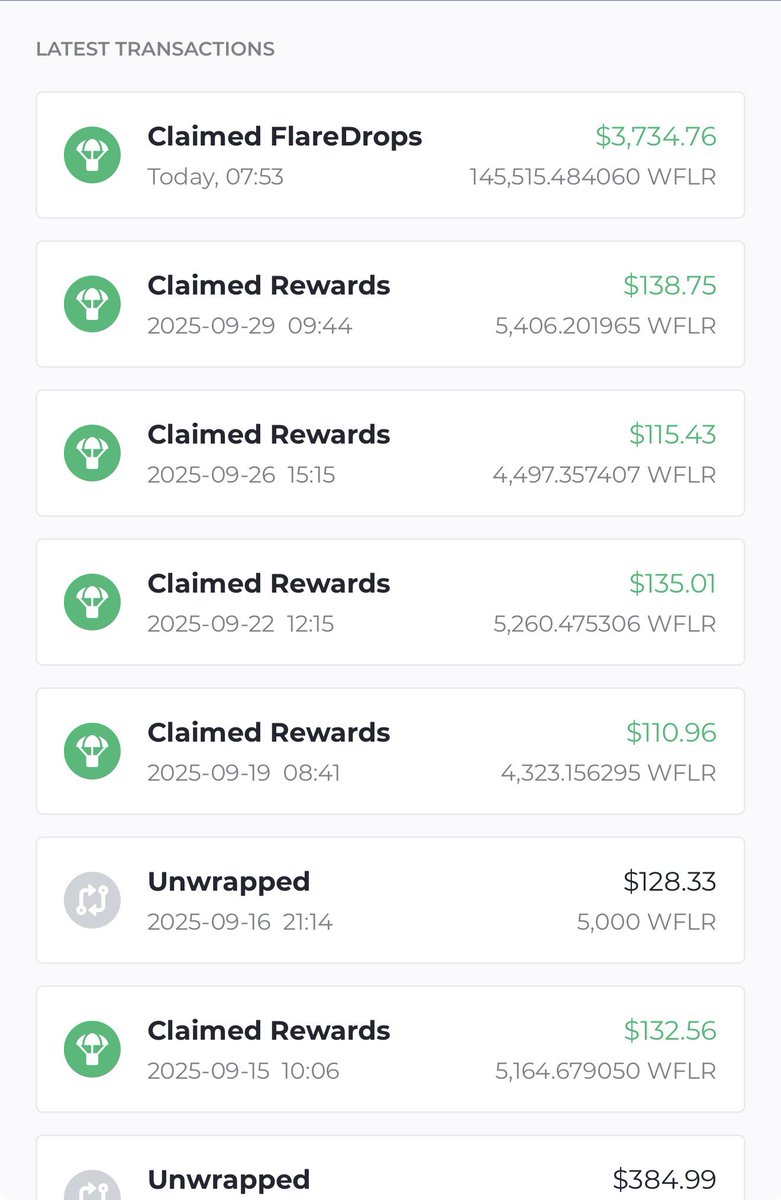 $CRO/$FLR BABY WHALE 🥃 tweet media