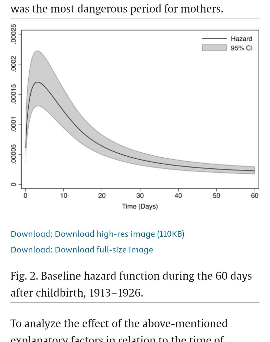 📢 New publication:

Maternal #mortality, #tuberculosis and social deprivation in #Madrid during the second and third decades of the 20th century.

By Alba Teresa González-Esteban
Stanislao Mazzoni, Michel Oris, Diego Ramiro-Fariñas
👉sciencedirect.com/science/articl…