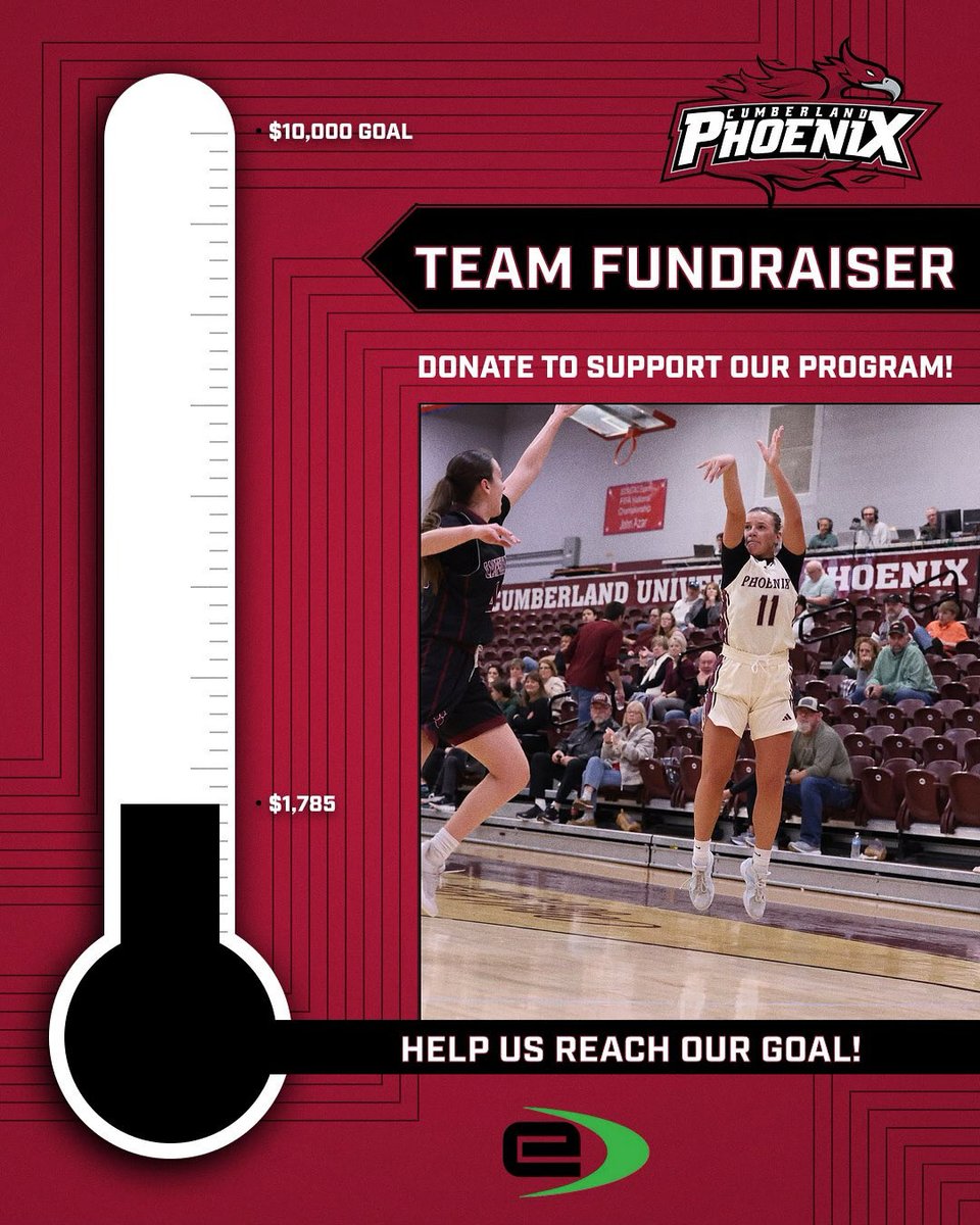 Cumberland University Women’s Basketball tweet media