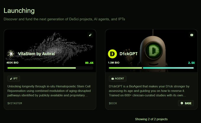 🔥 BioProtocol LaunchPad Explodes – DeSci is Waking Up!

Just 10 hours after launch, two projects — <a href="/D1ckGPT/">D1ckGPT</a> and <a href="/vitadao/"></a> — on <a href="/BioProtocol/">Bio Protocol</a> have smashed expectations:

$D1CKGPT raised 2,029,450 $BIO — that’s 4.1X the original target (500,000 $BIO).

<a href="/vitadao/"></a> pulled in 1,230,590
