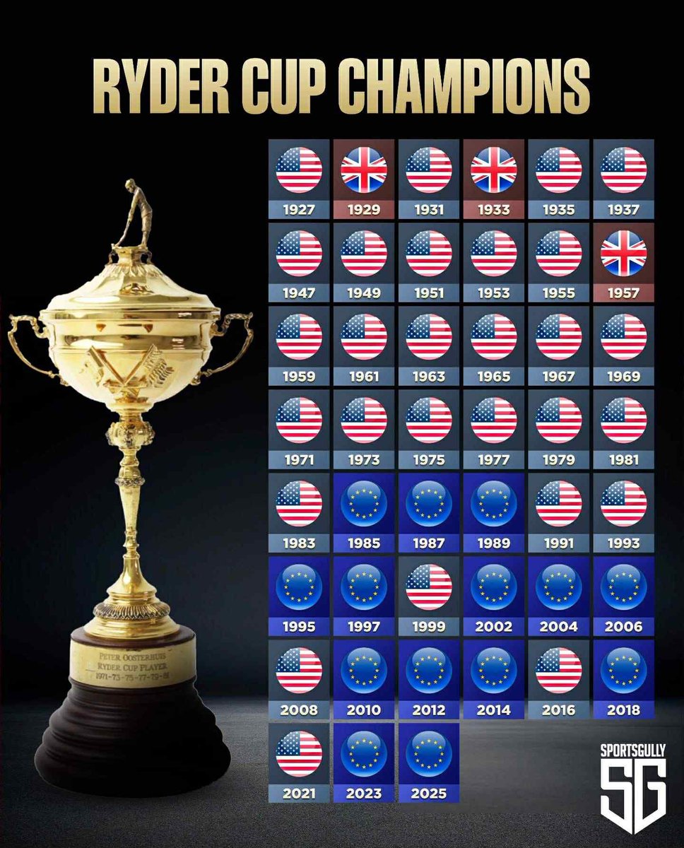 Jonny Fairways tweet media