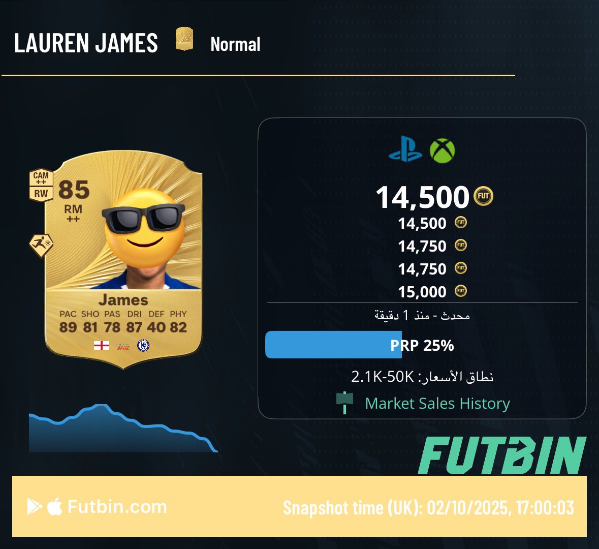 عـالـم فــيـفــا || FIFA WORLD tweet media