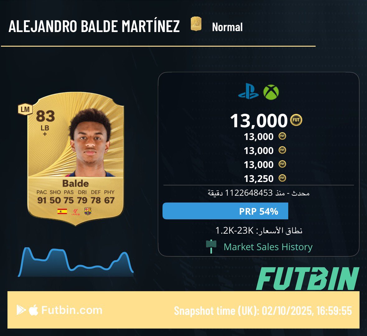 عـالـم فــيـفــا || FIFA WORLD tweet media