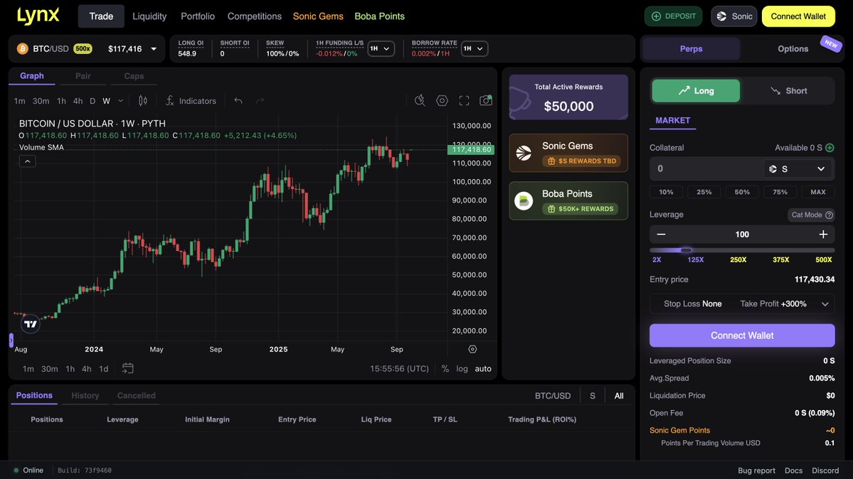 Lynx_Protocol's tweet image. BTC just crossed $117K, showing strong momentum.

On Lynx, you can trade BTC perps or options across 14 different chains.

It&apos;s time to get outta the trenches.
