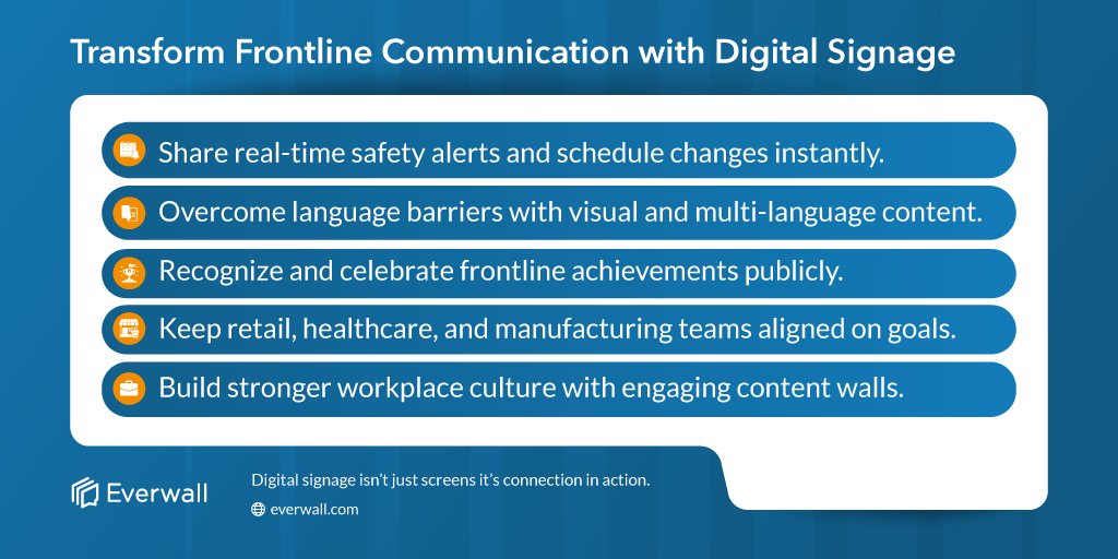 everwall's tweet image. Frontline workers can’t rely on email. Digital signage keeps them connected with real-time updates, recognition, and team culture boosts.

#DigitalSignage #FrontlineWorkers #EmployeeEngagement