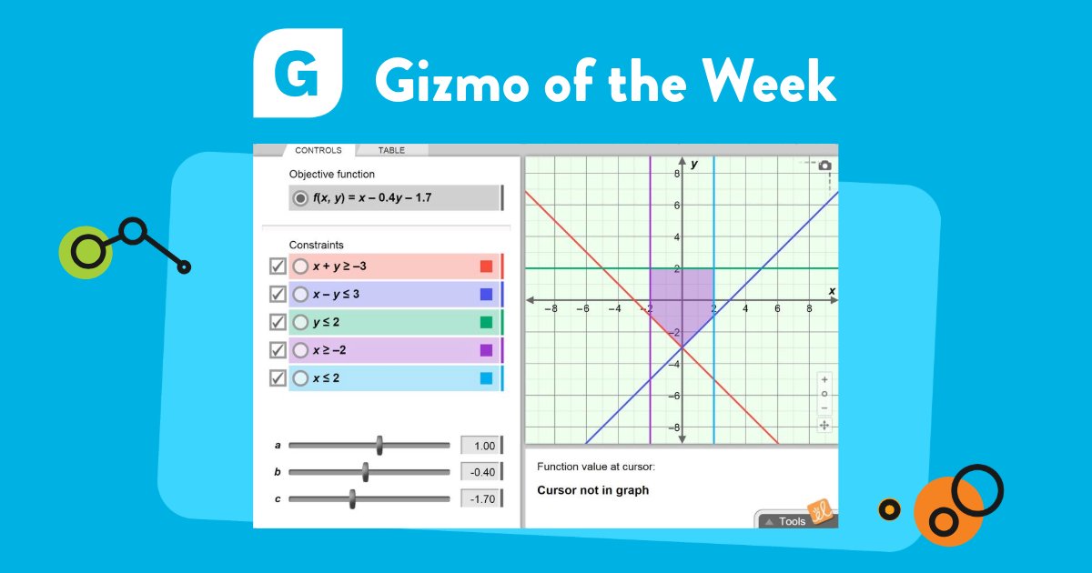 ExploreLearning's tweet image. Save this Gizmo of the week for your #LinearProgramming lesson!🙌 In this simulation, students use the graph of the feasible region to find the maximum or minimum value of the objective function.
Try it out: bit.ly/46dZsz6