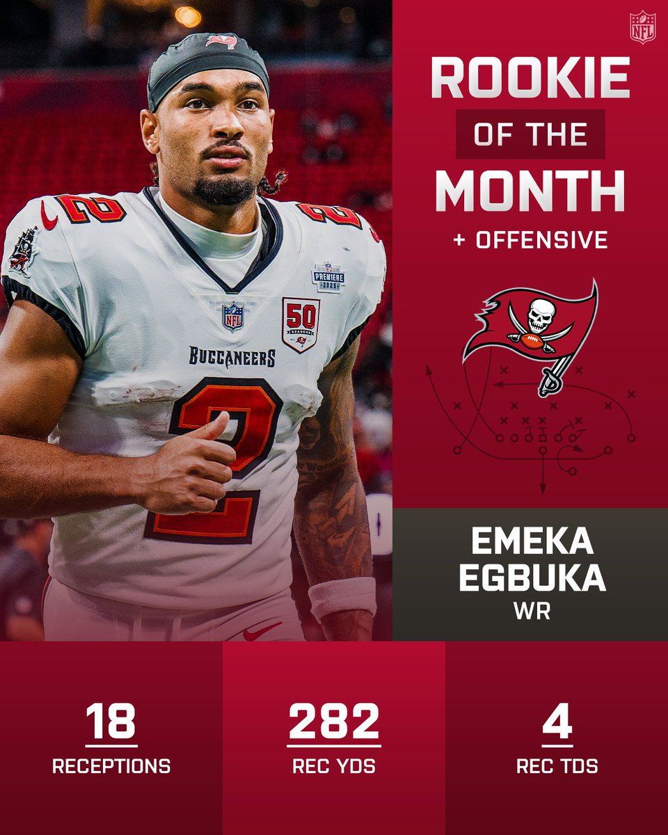 NFL's tweet photo. The Rookies of the Month for September, presented by @pepsi Zero Sugar. https://t.co/3FpgRmQBBc