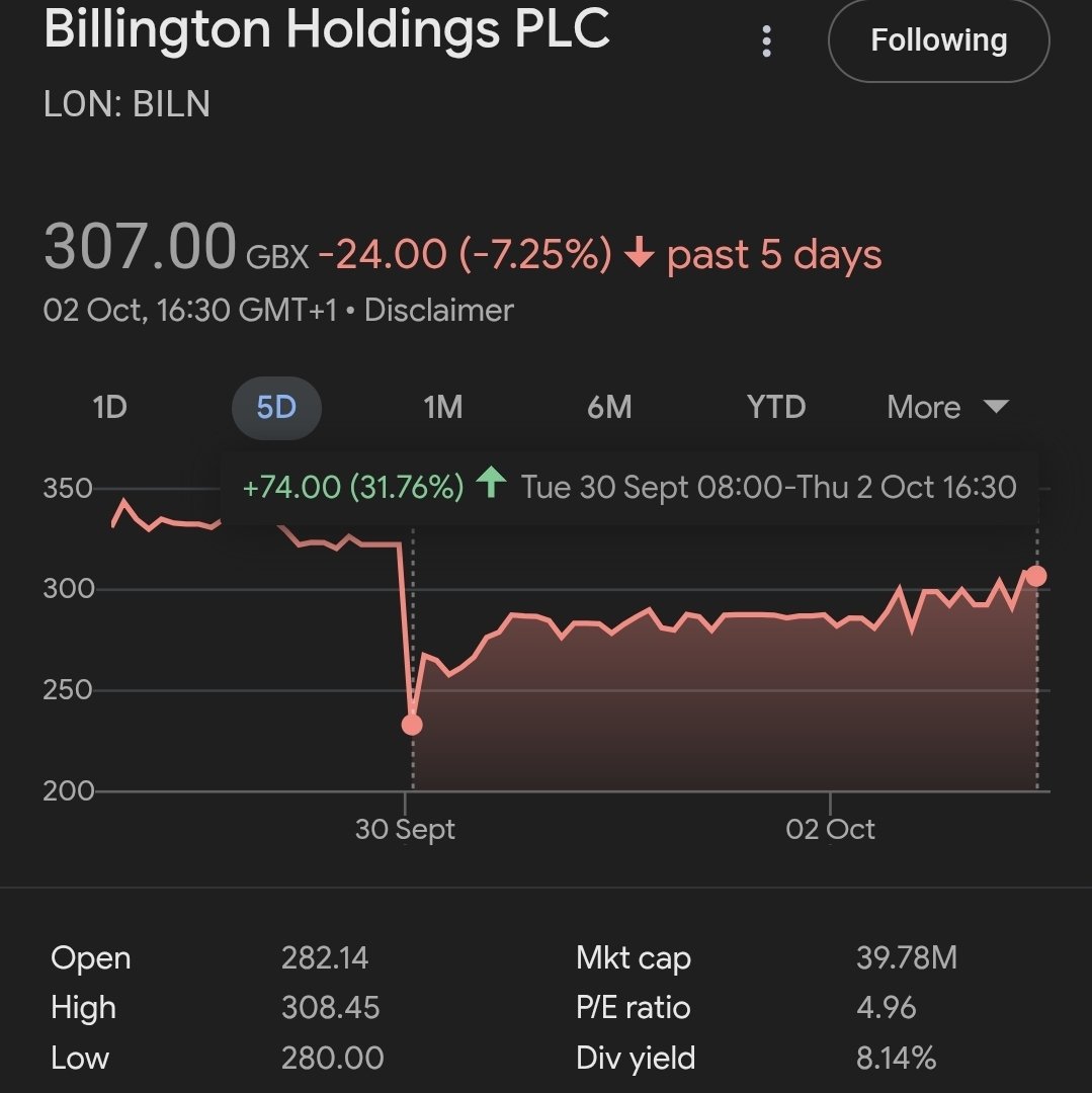 F15JCM's tweet photo. #BILN Well done to those who managed to buy the dip 👏 My order went unfilled 😢 https://t.co/9R7yhlff8K