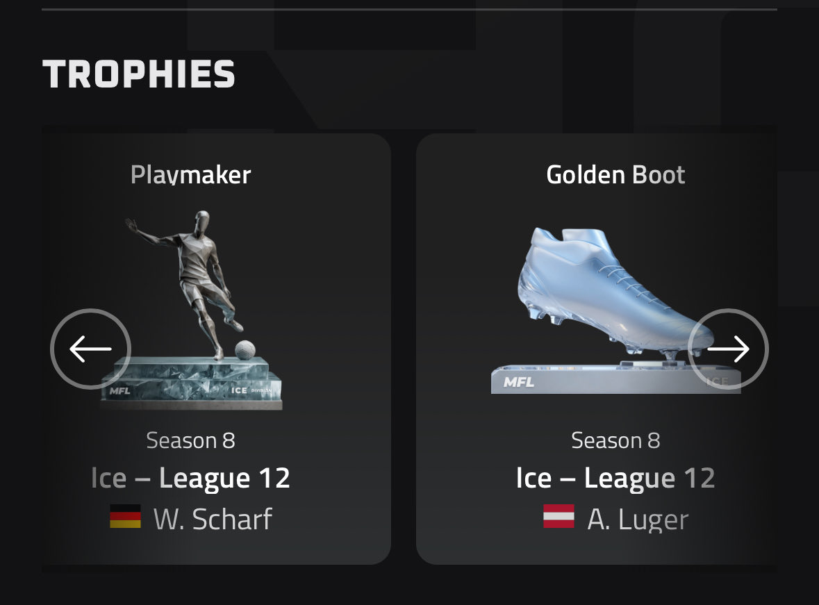 MFLWetherz's tweet image. Main team gets 2 trophies this season, most goals in the league yet finish 3rd 🥴 hopefully we can strengthen the defence with the rewards 😂