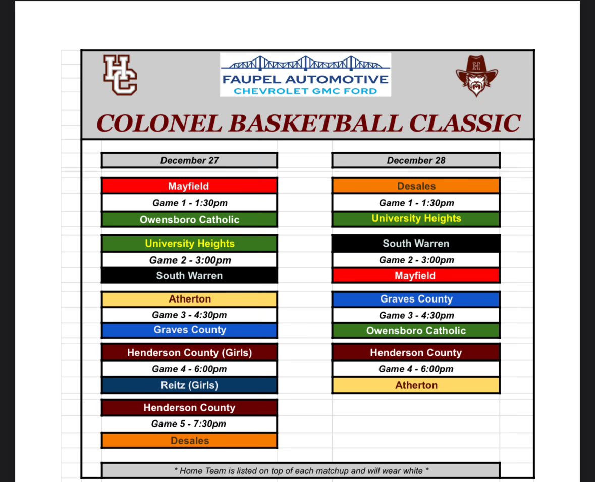 DeSales Basketball (@desaleshoops1) on Twitter photo Two quality opponents for the Colts at the Colonel Classic hosted by Henderson County over Christmas Break. Two quality opponents for the Colts at the Colonel Classic hosted by Henderson County over Christmas Break.