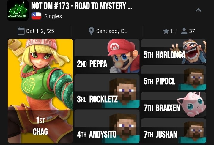 Mucho prodigio en chile 🤓