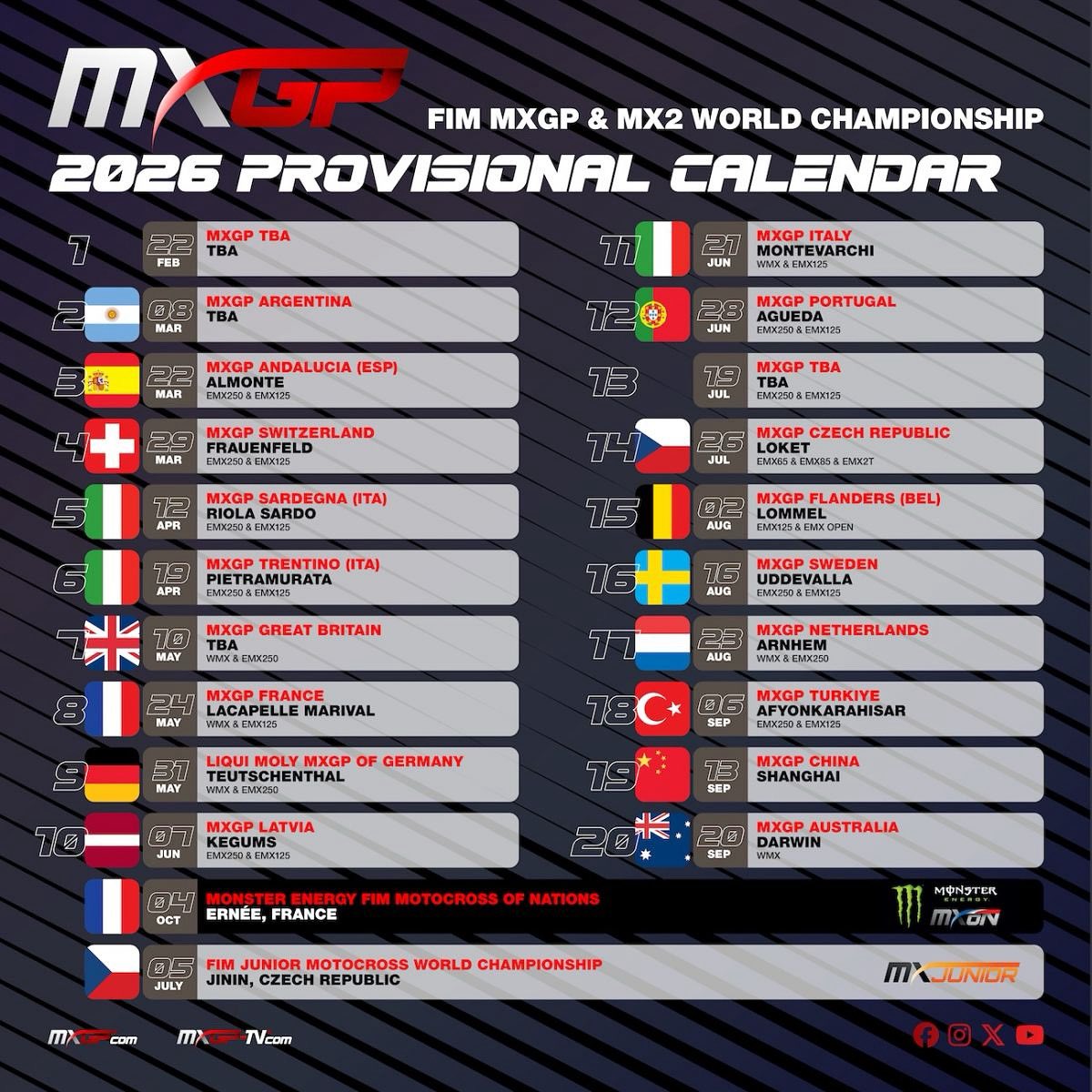 2026 MXGP Provisional Calendar has been Revealed!