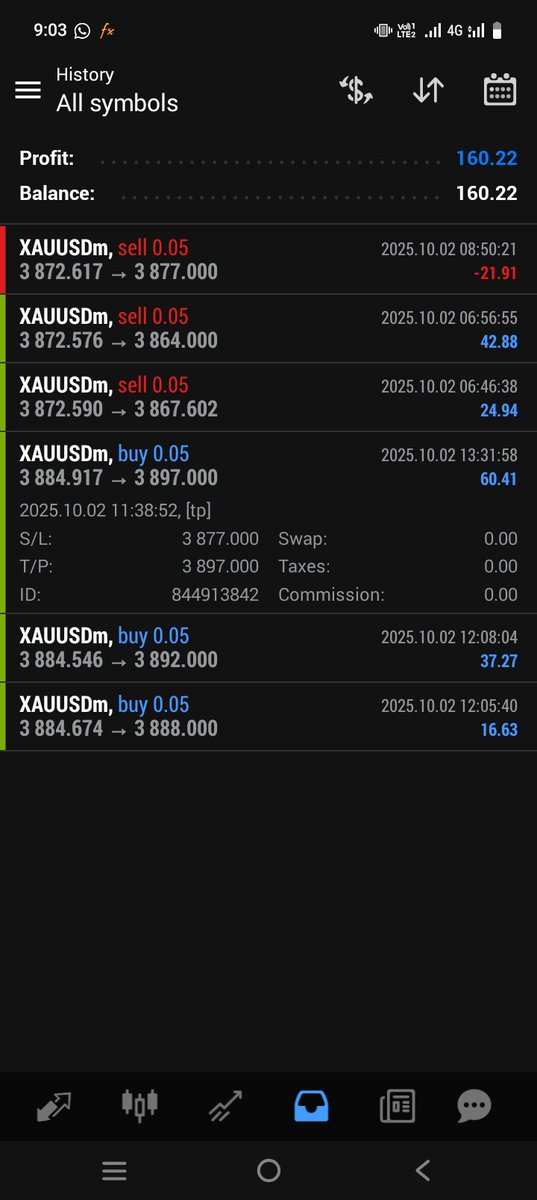 t.me/FxGoldsignals1…