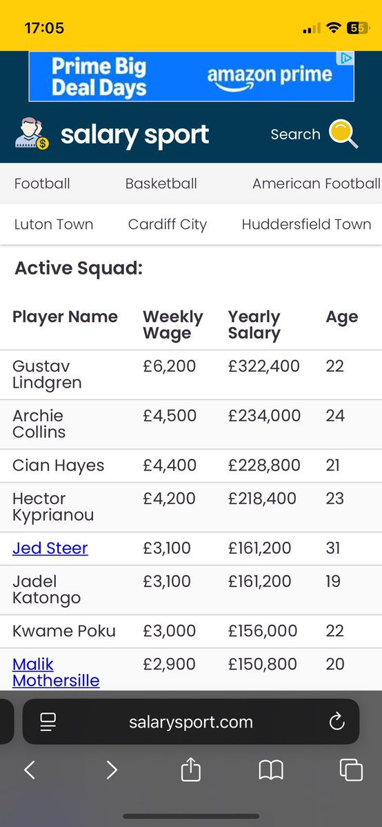 mcarth88's tweet image. Is this for real absolutely fuming Gustav on £6200 a week what the actual fuck #pufc