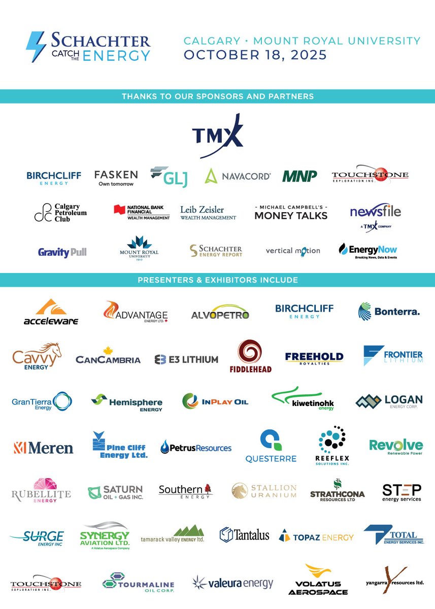 Save $100 + Get Two Free Tickets to the Catch the Energy Conference

If you follow energy markets, you know how important it is to stay ahead of the curve. The Schachter Energy Report delivers in-depth analysis of oil, natural gas, and energy equities—along with actionable