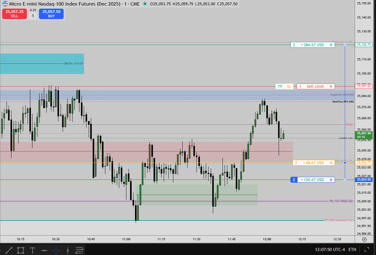 RandomAlgox tweet media