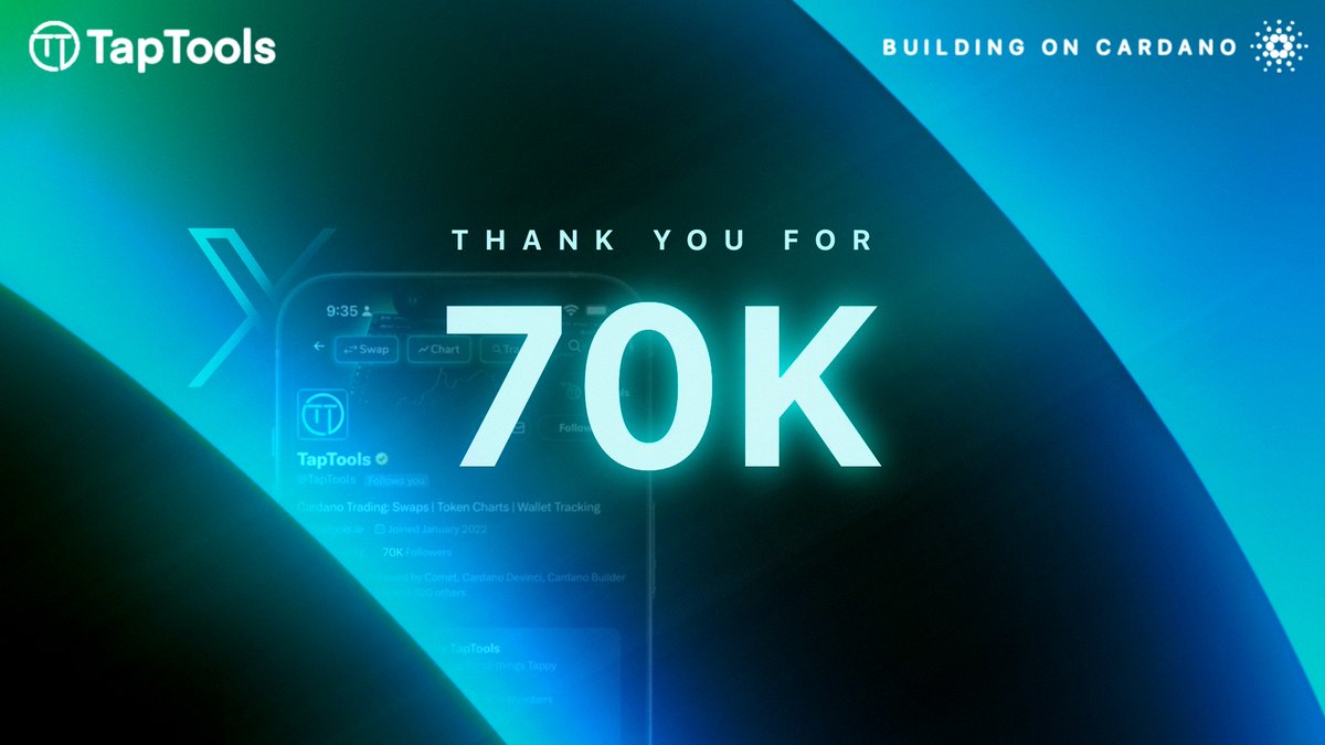 TapTools's tweet photo. We built TapTools because Cardano needed a platform where data was open and accessible to everyone.

Our free tools are the most used in the ecosystem, and every milestone reflects how far Cardano has come.

And we’re just getting started. https://t.co/DvgzyKz9PO
