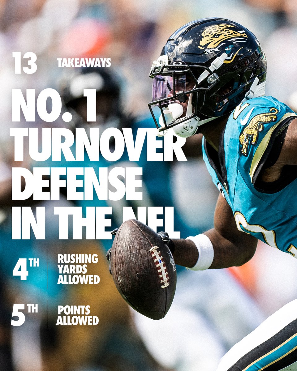 Jacksonville Jaguars tweet media