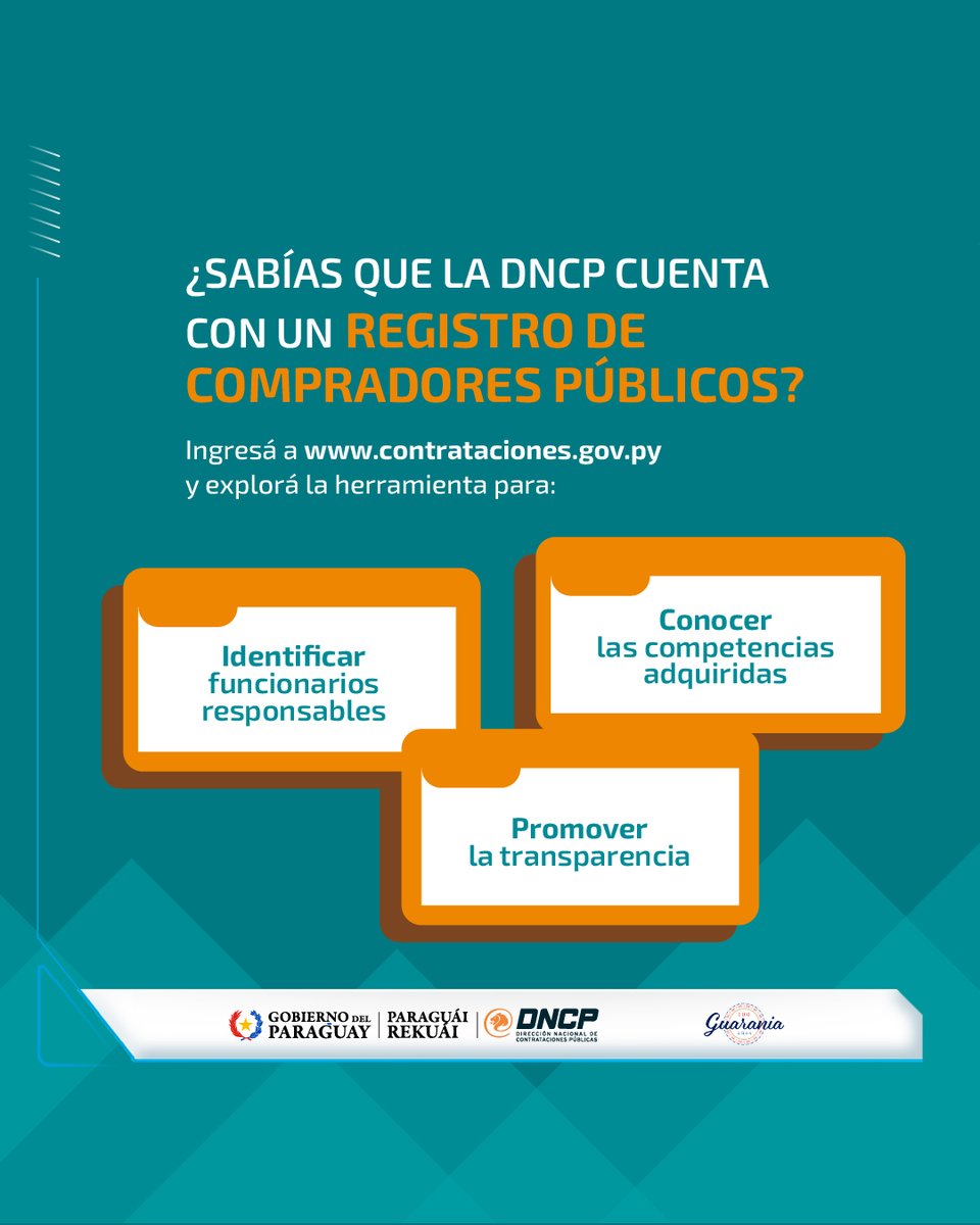 dncp_py's tweet image. 🔎 Descubrí lo que ofrece el Registro de Compradores Públicos.
📌 Con esta herramienta tenés a tu alcance información sobre funcionarios activos y sus competencias.
Ingresá a 🔗 bit.ly/Registro-Compr… para conocer más.