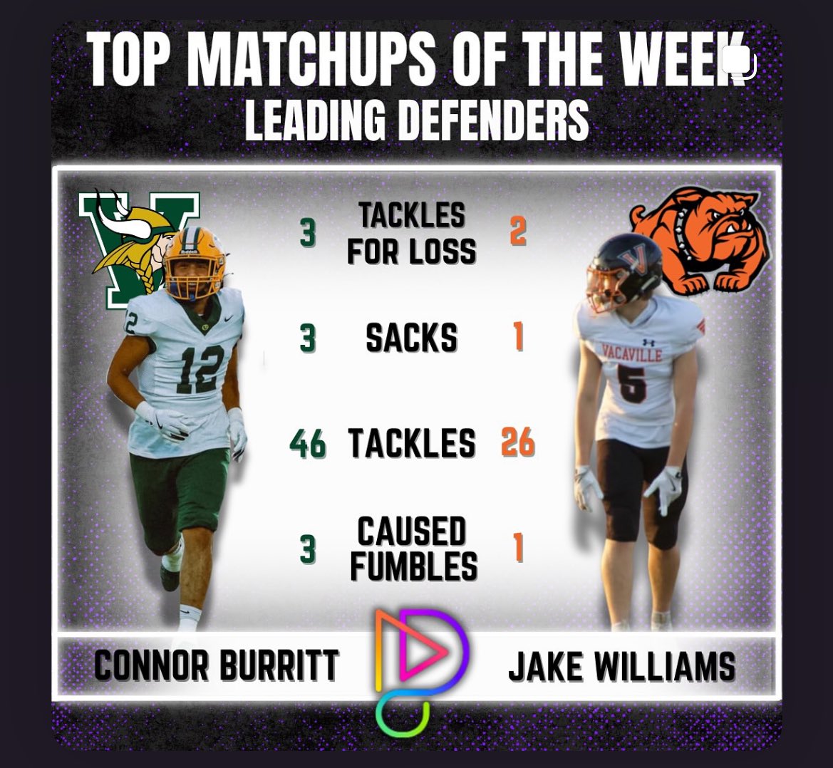 Coach Woods tweet media