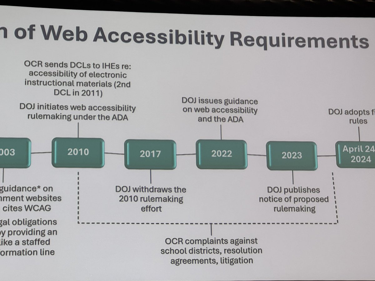 Kristi Clark, Chief of Policy at TASBO, presents on the actions districts need to take to be in compliance with ADA web accessibility—ensuring that websites, tools, and technologies are designed so people with disabilities can use them. #FallSummit #TETL2025 #edtech