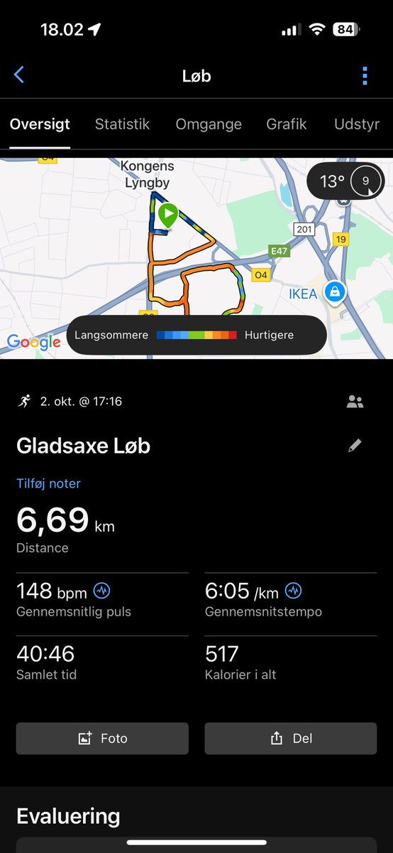 Låret begyndte at bøvle den sidste km, så jeg valgt at gå/lunte det sidste stykke. Nå, flere squats #TWrunDK