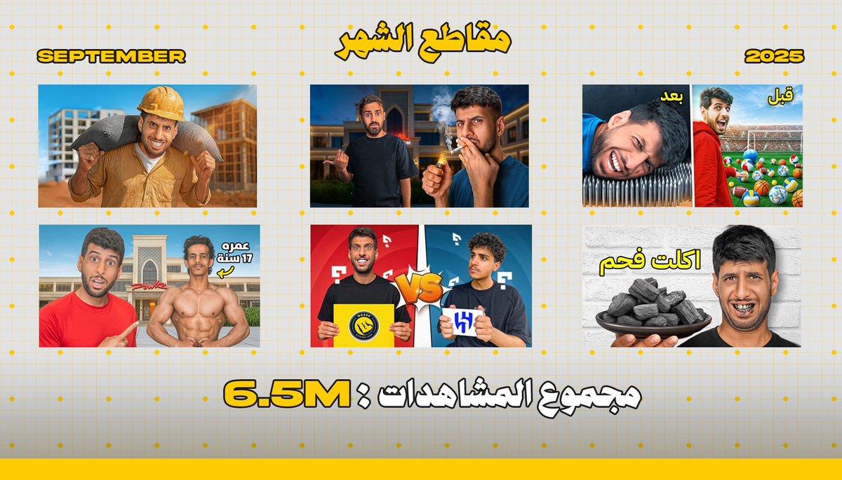 ما أقدر اقول الا الله يعطيكم العافيه على الدعم الجبار اخر فترة شيء تاريخي والله 🫡🫡

- اكثر من 6 مليون مشاهدة لهالشهر فقط ✅

• اوعدكم شهر اكتوبر بتشوفون شيء يعجبكم ☝️