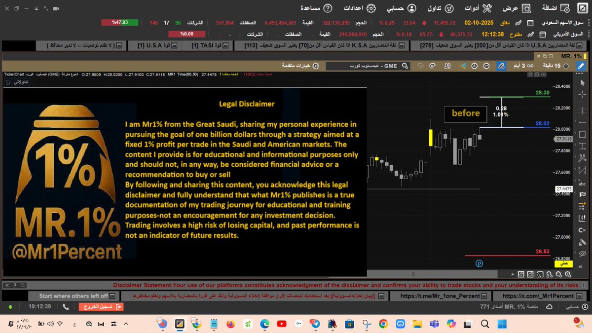 _Mr1Percent's tweet photo. #GME 
 #غيمستوب كورب
#حلم_MR1 

The rest of the points are available on our Telegram channel
https://t.co/Z0vDCrvVb1 https://t.co/2wwf0HAVmD