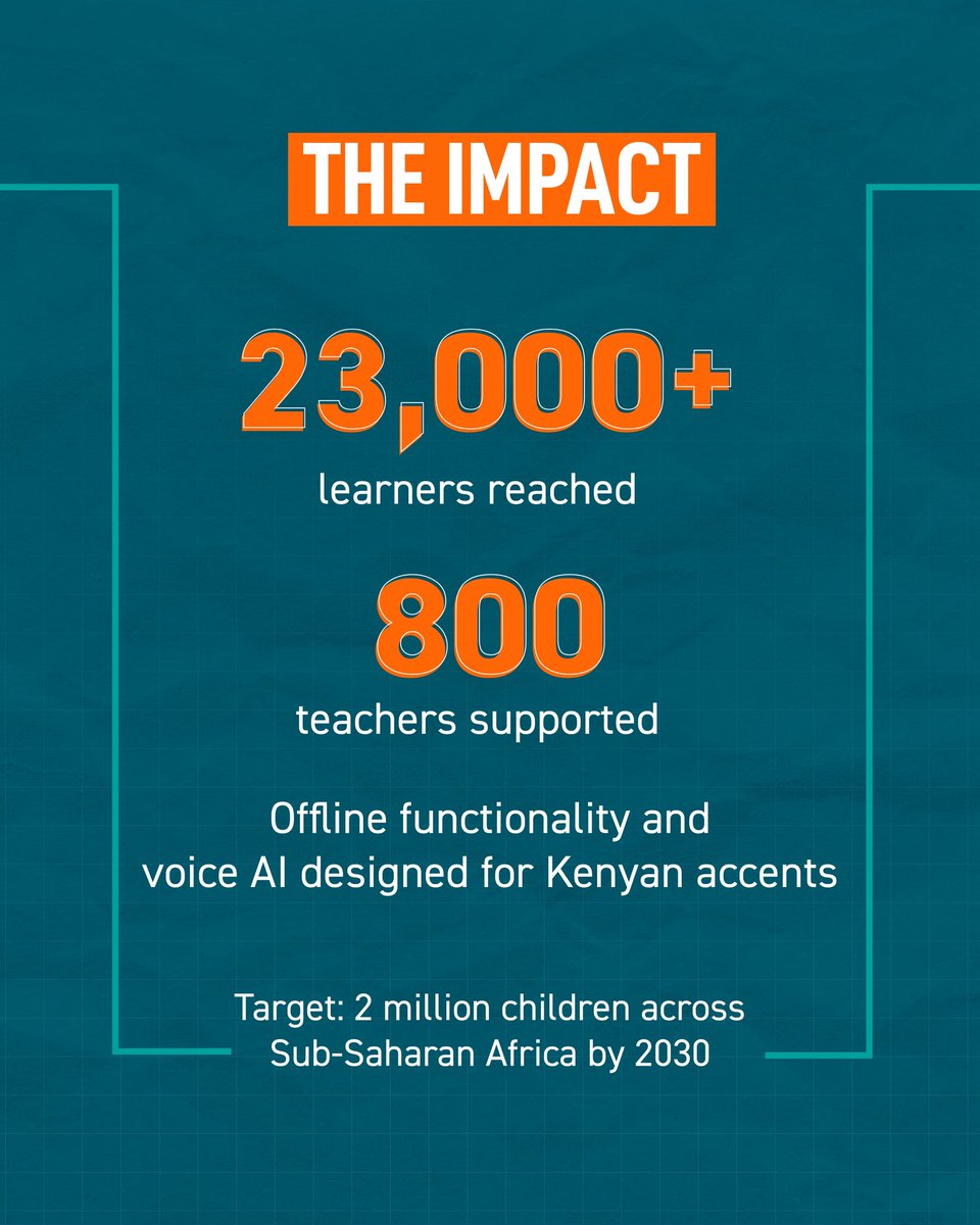 WISE_Tweets's tweet image. Meet the founders of @nyansapo_ai. Their Hekima Learning App has supported 23,000+ learners and 800+ teachers in #literacy and #numeracy. By 2030, they aim to reach 2M children across #SubSaharanAfrica. 

Learn more: wise-qatar.org/project/nyansa…