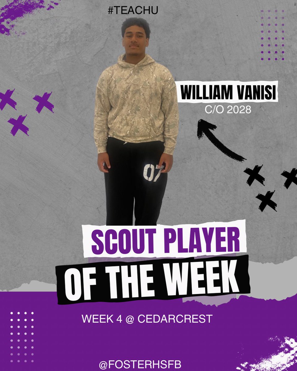 Week #4