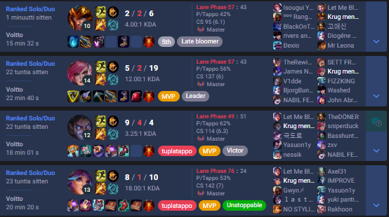 winnersq/loserq is not real but you can flip 80% wr smurf on your team 4 games in a row (koala into zoelys into koala into koala)