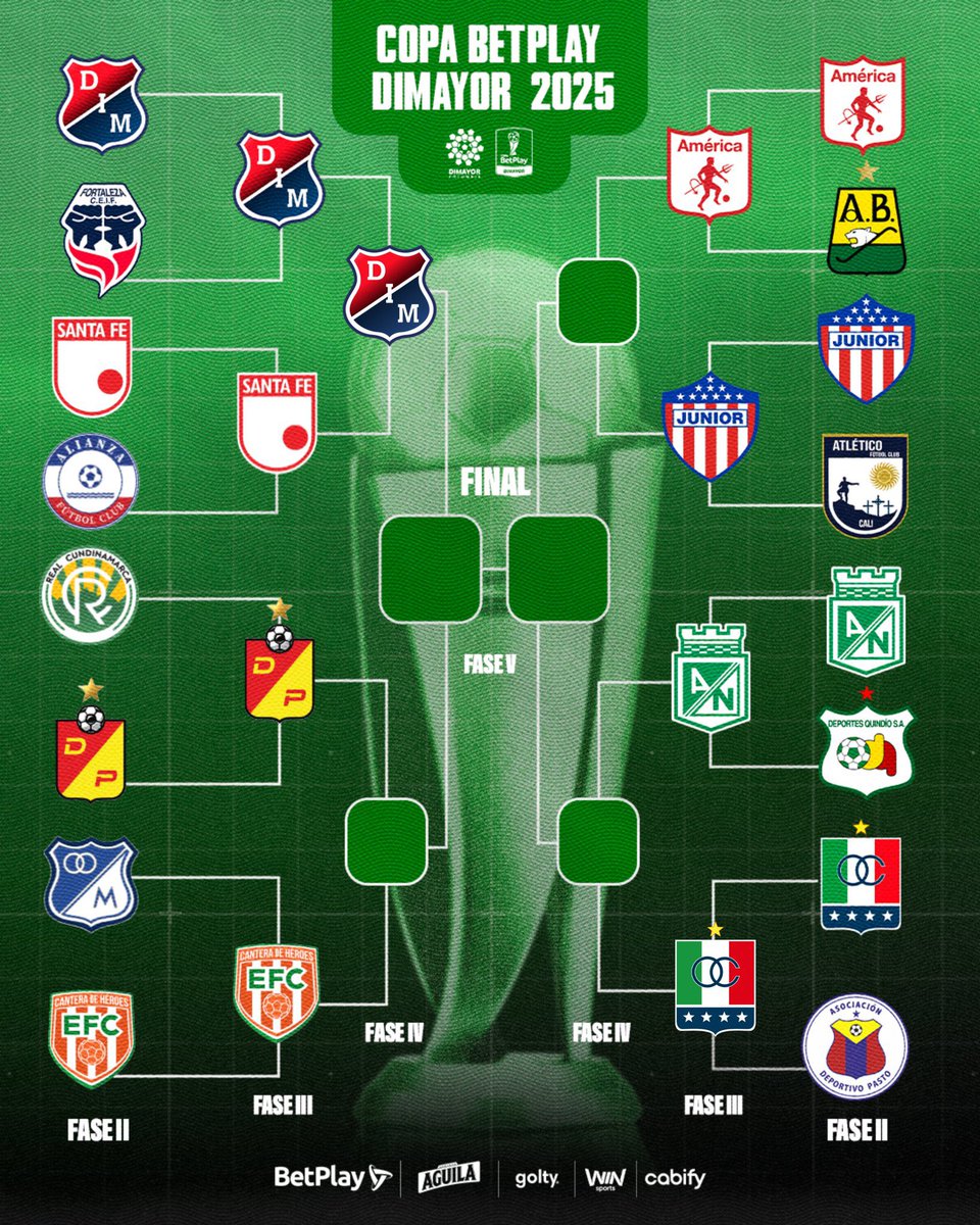 AmericaStore_Co's tweet photo. Lo único que nos queda en este año es apuntar a ganar la Copa de Papel…

Para aspirar así ir de nuevo a la Copa Sudamericana…

Ojalá lleguen directivos que nos devuelvan a la Famosa Copa Libertadores donde nunca debimos de ausentarnos… https://t.co/sGeXtFpdpg