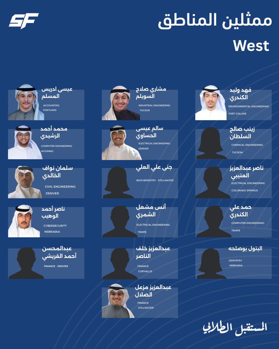 Q8SFUSA's tweet photo. ممثلين المناطق ٢٠٢٥🔵

#Q8SFUSA
#Q8SFUSA25 https://t.co/j68ccN4ccX