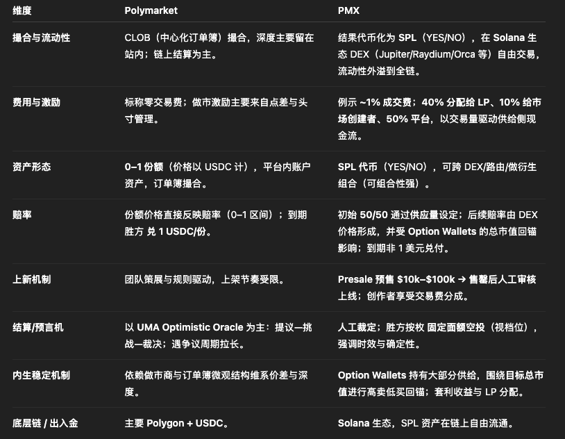 fishbook tweet media