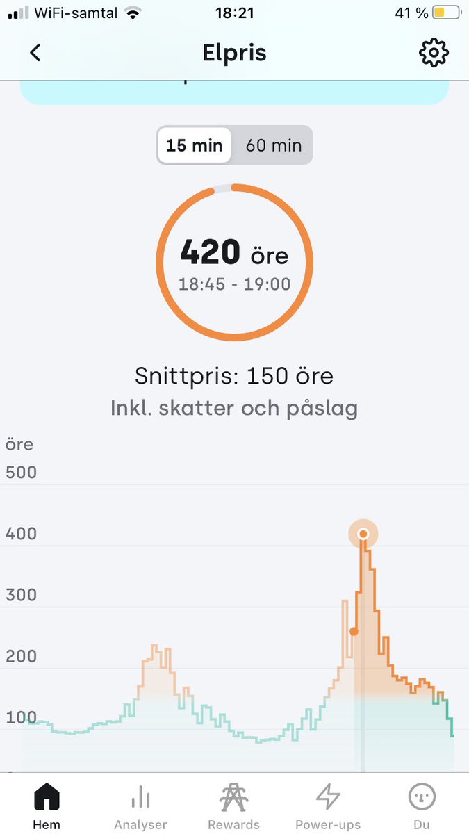 MrSvantesson's tweet photo. Dyrt idag. #elpriset https://t.co/oRt9BxBKRu