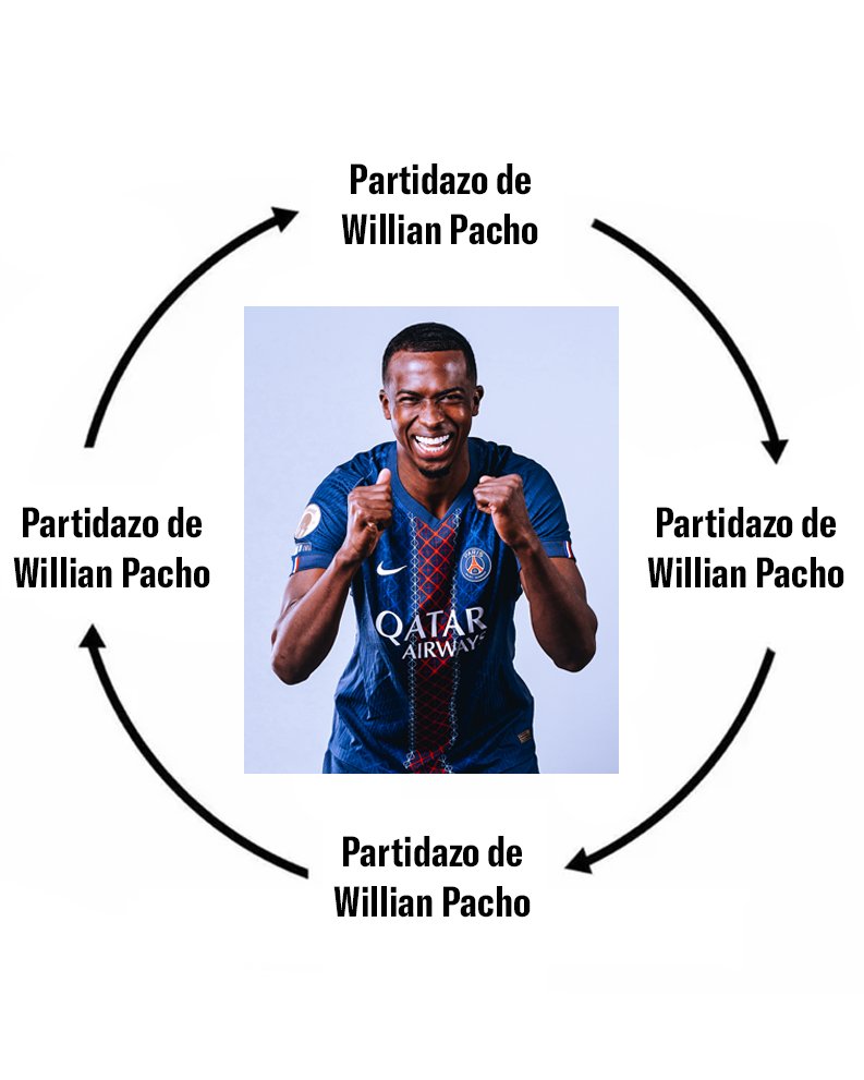 Pachito siendo Pachito 🇪🇨🌟