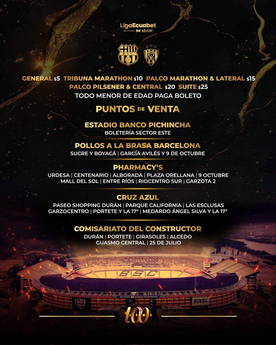 zona15norte's tweet photo. La fidelidad no se condiciona, la lealtad no se negocia.
Aunque el primero esté a 10 puntos, A Barcelona se alienta siempre.
Este domingo todos al Monumental, porque la hinchada nunca debe abandonar.
 ¡Vamos Ídolo carajo! https://t.co/ZQbsy4LO1L