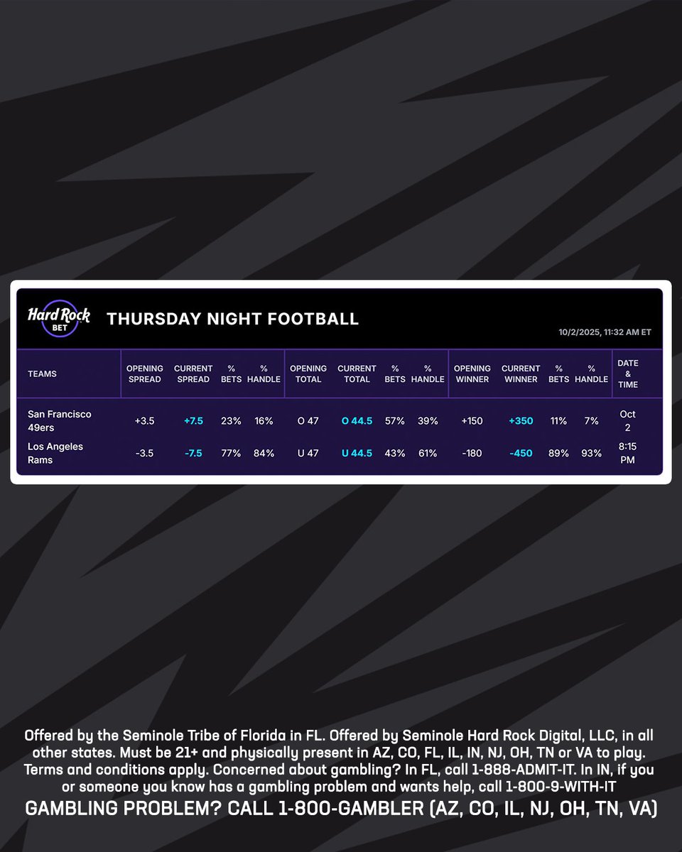 HRB Stats Hub tweet media