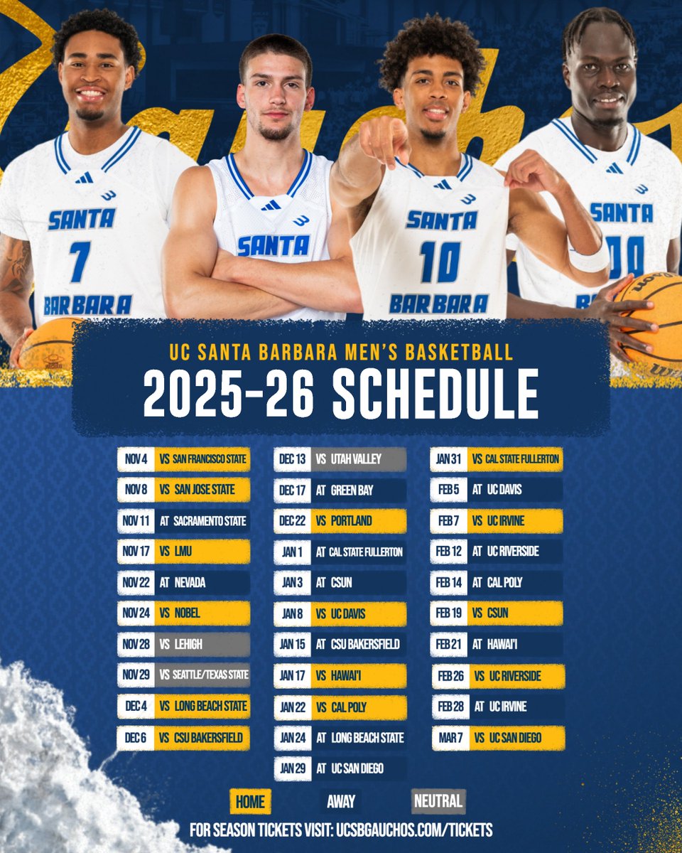 UC Santa Barbara Basketball tweet media