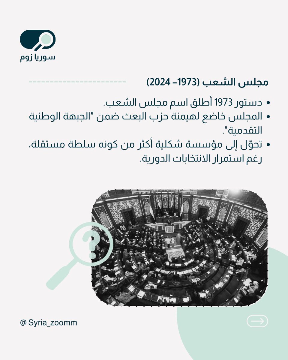 Syria_Zoomm's tweet photo. https://t.co/wMQIrSbuAY